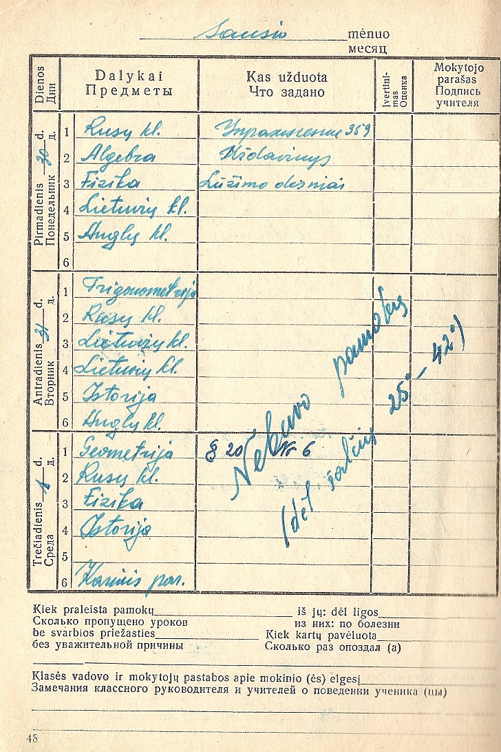 42 C laipsnių šaltis užfiksuotas A. Vėbros mokykliniame dienoraštyje.