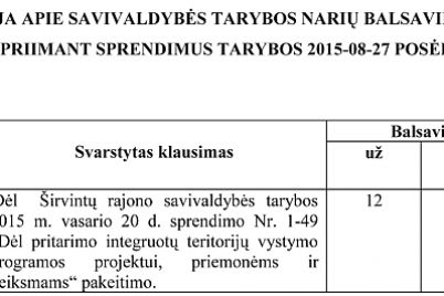balsavimas1.jpg