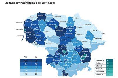 indeksas.jpg