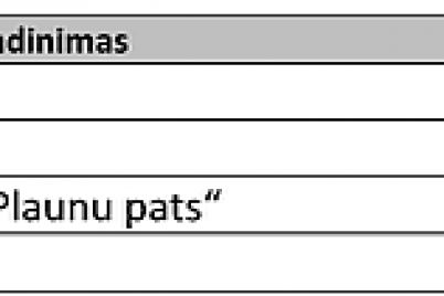 lentele5.jpg