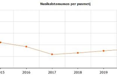 nusikalstamumas728.jpg