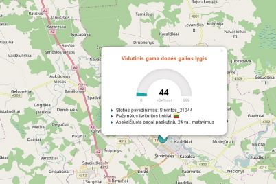 radiacija728.jpg